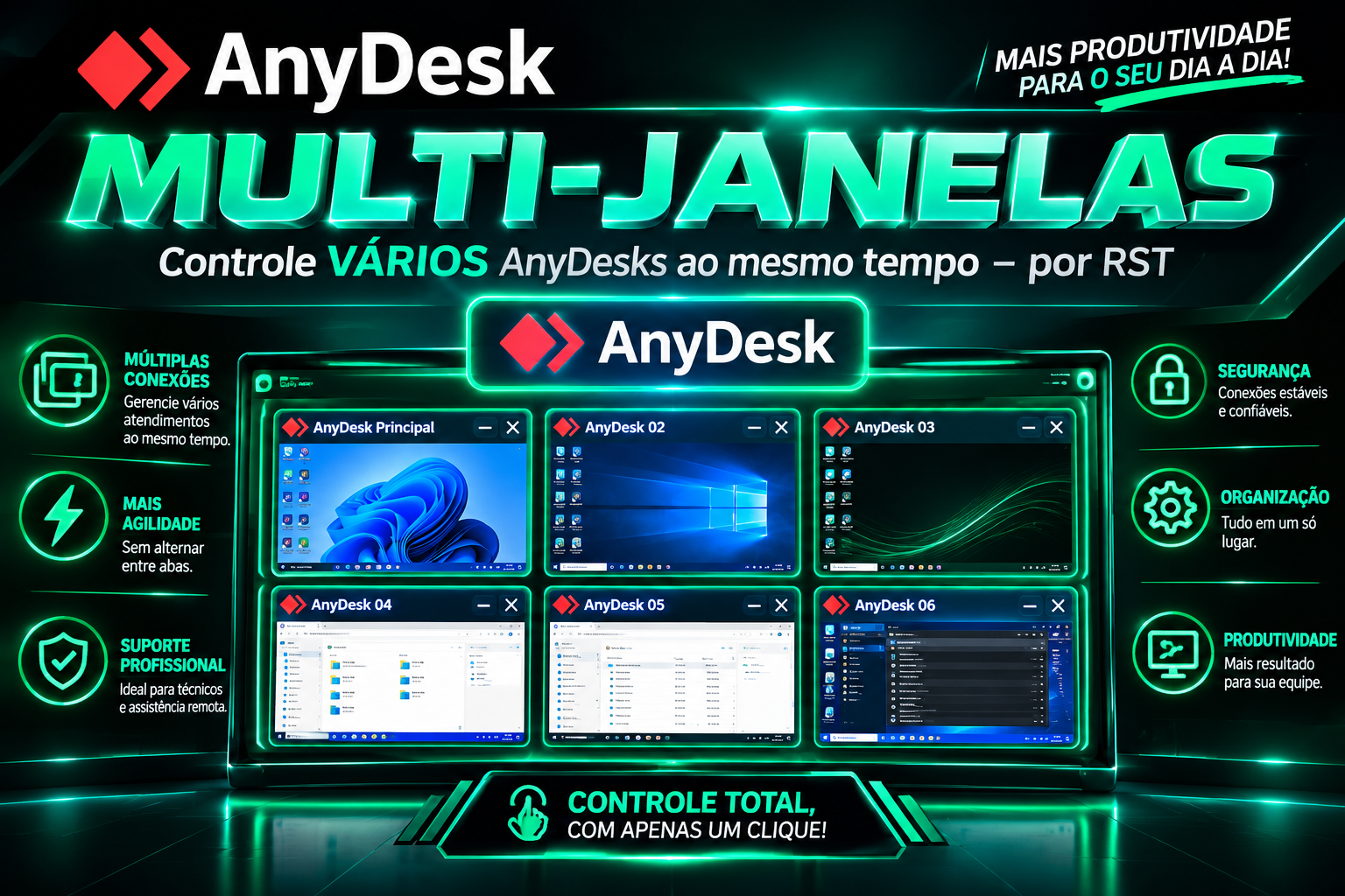 🚀 AnyDesk Multi Janelas — Controle Até 7 PCs ao Mesmo Tempo + Tela do Cliente Escurecida! (3 Meses)