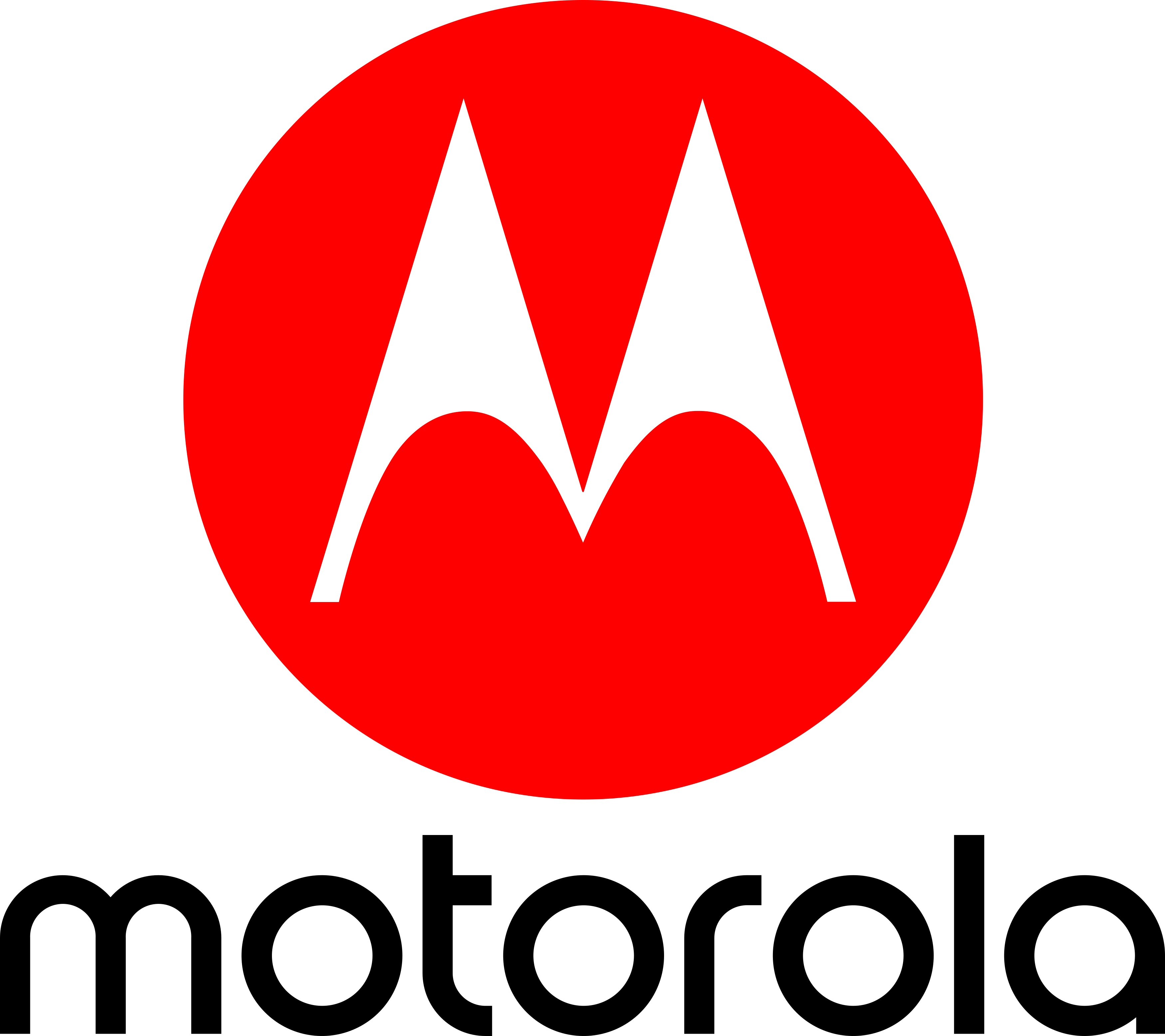 MOTOROLA IVerificação de informações
